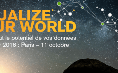 ACSSI partenaire du Qlik® Visualize Your World Paris le 11 Octobre