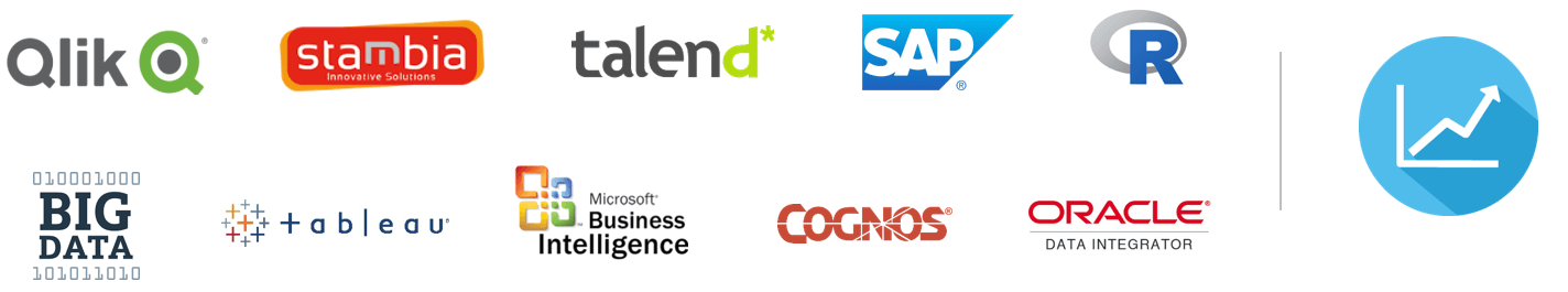 TechoBI - ACSSI - Expert Data, Digital, Erp | Partenaire Qlik - Talend ...