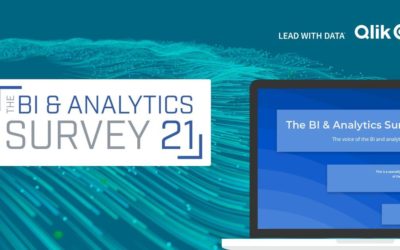 Découvrez le rapport BARC – BI & Analytics Survey 21 : Qlik, Tableau, Power BI, SAP…