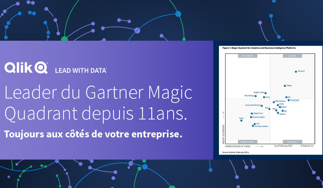 Découvrez le rapport Gartner Magic Quadrant 2021 pour les plateformes d’Analytique et de Business Intelligence