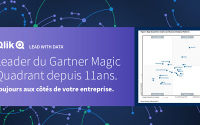 Découvrez le rapport Gartner Magic Quadrant 2021 pour les plateformes d’Analytique et de Business Intelligence