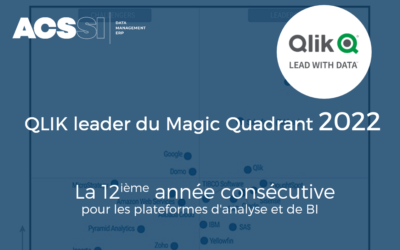 Qlik est classé pour la 12ième fois parmi les leaders du Magic Quadrant 2022 de Gartner® pour les plateformes d’analyse et de BI.