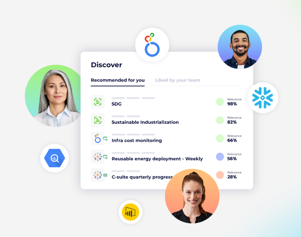 DataGalaxy Plateforme de connaissance Data Data Catalog avec ACSSI