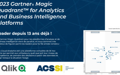 Qlik est un Leader du Gartner® Magic Quadrant™ 2023 pour les plateformes d’analyse et de Business Intelligence depuis 13 ans