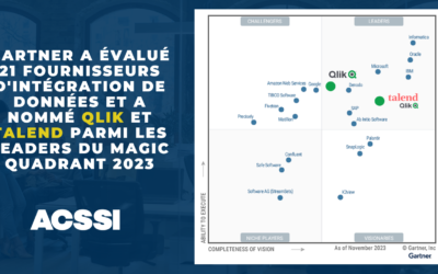 Gartner® Magic Quadrant™ 2023 pour les outils d’intégration de données