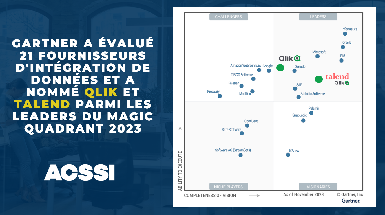 Gartner® Magic Quadrant™ 2023 pour les outils d'intégration de données