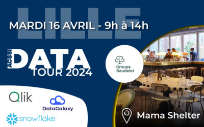 ACSSI Data Tour 2024 à LILLE le 16 avril : l’évènement Data à ne pas manquer ! REX Baudelet – Avec la présence de Qlik-Talend, Datagalaxy et Snowflake