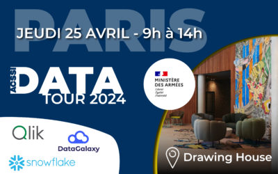 ACSSI Data Tour 2024 à PARIS le 25 avril : l’évènement Data à ne pas manquer ! REX Ag2r– Avec la présence de Qlik-Talend, Datagalaxy et Snowflake 
