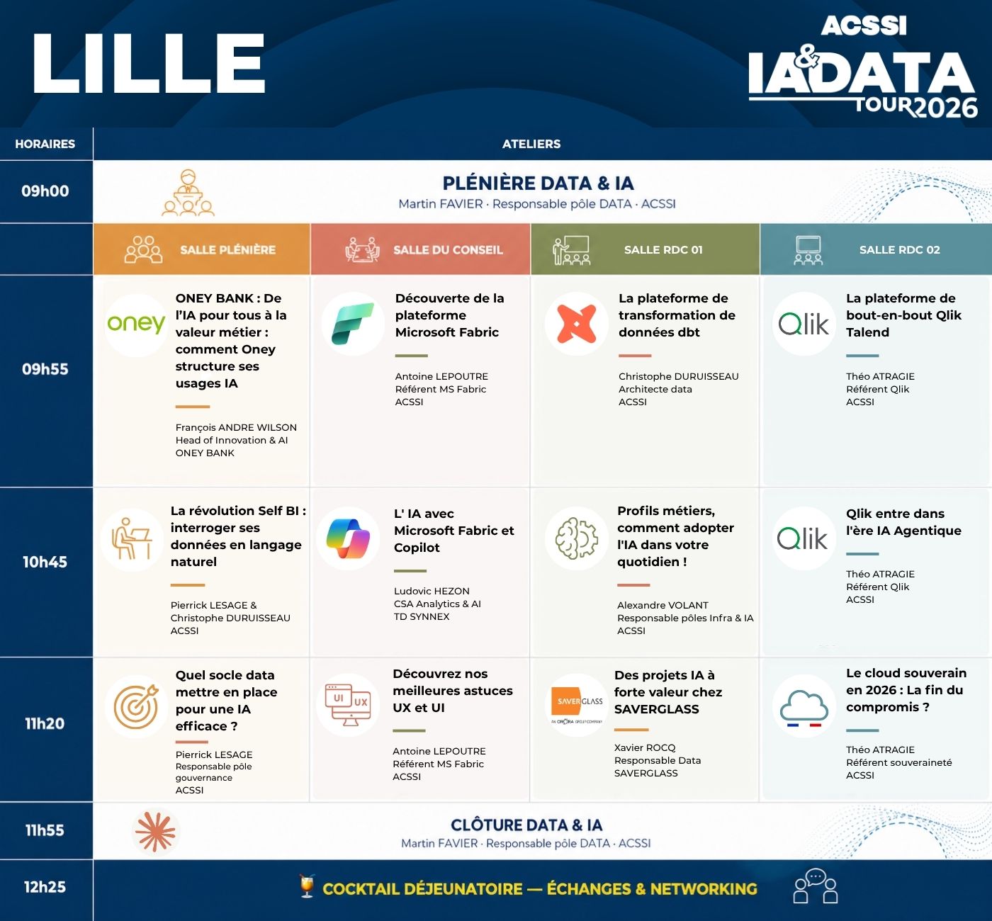 PLANNING IADT LILLE AIDT Partenaires